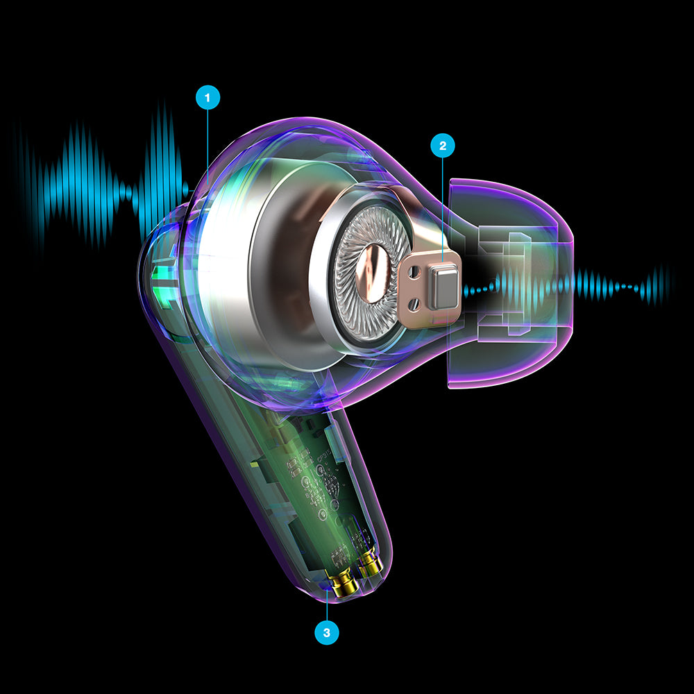 GO PODS ANC TRUE WIRELESS EARBUDS